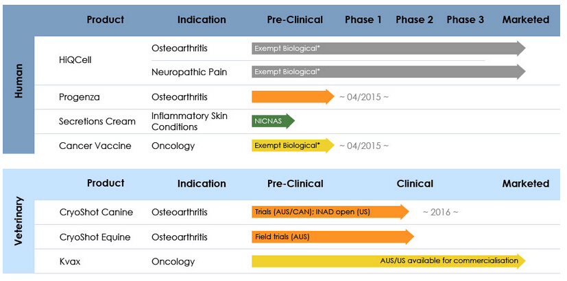 esball(中国区)官方网站