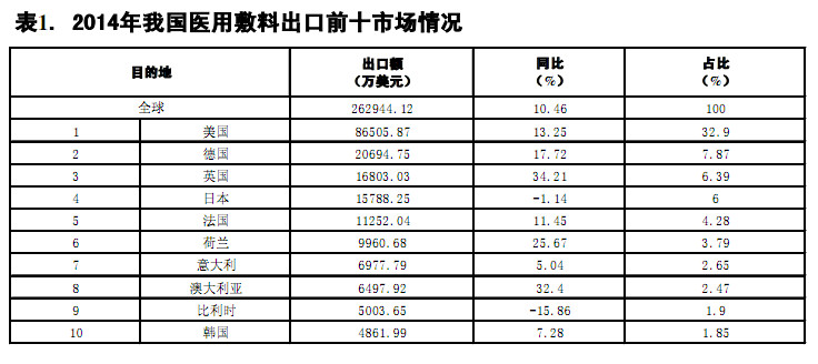 esball(中国区)官方网站