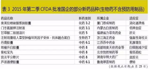 esball(中国区)官方网站