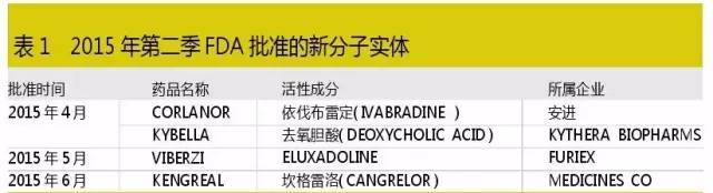 esball(中国区)官方网站