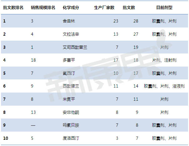 esball(中国区)官方网站