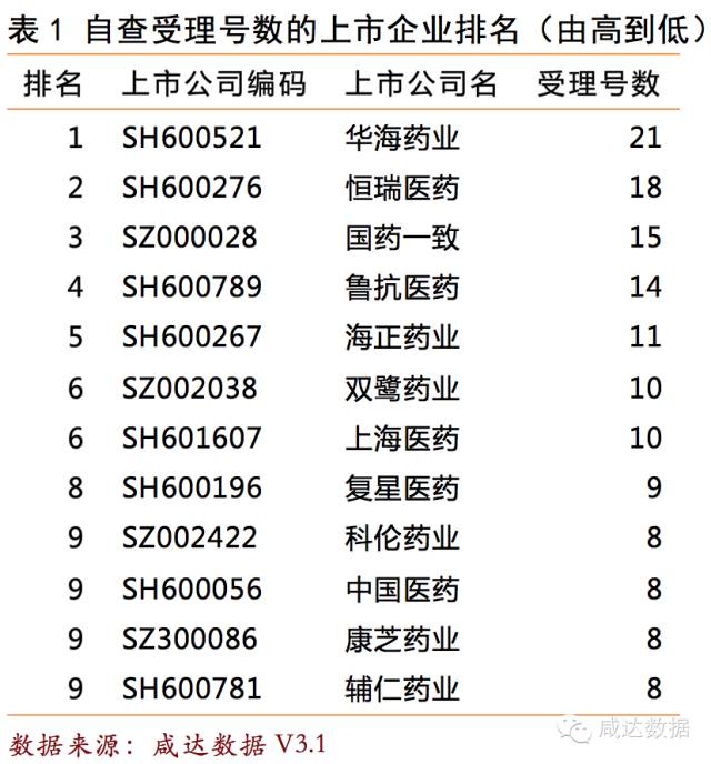 esball(中国区)官方网站