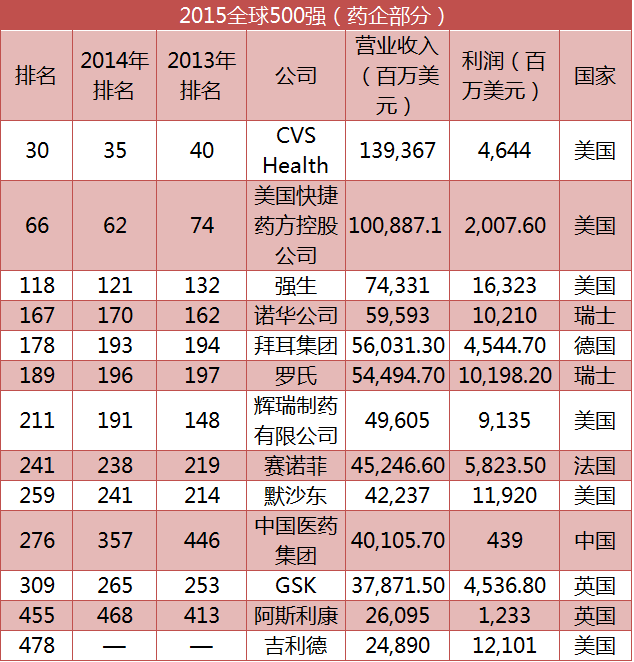 esball(中国区)官方网站
