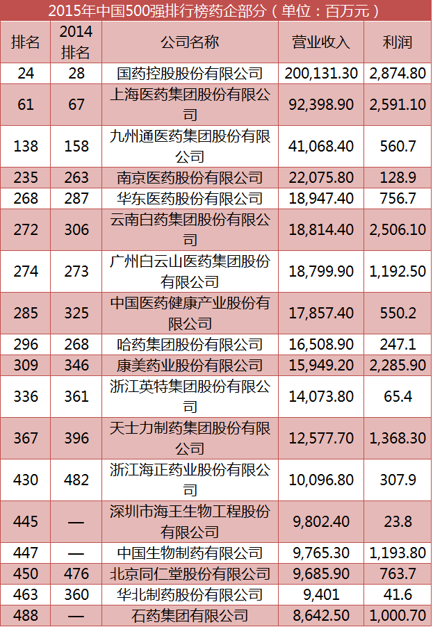 esball(中国区)官方网站