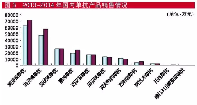 esball(中国区)官方网站