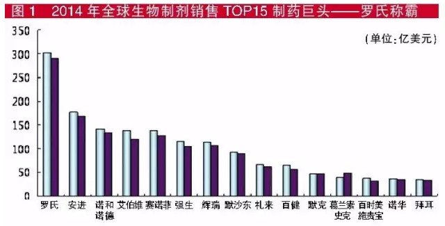 esball(中国区)官方网站