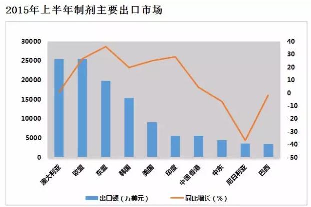 esball(中国区)官方网站