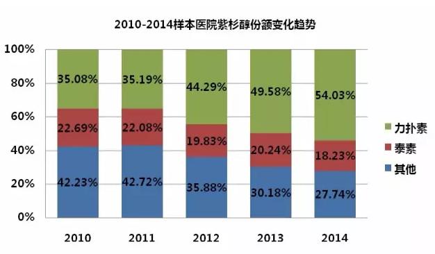 esball(中国区)官方网站