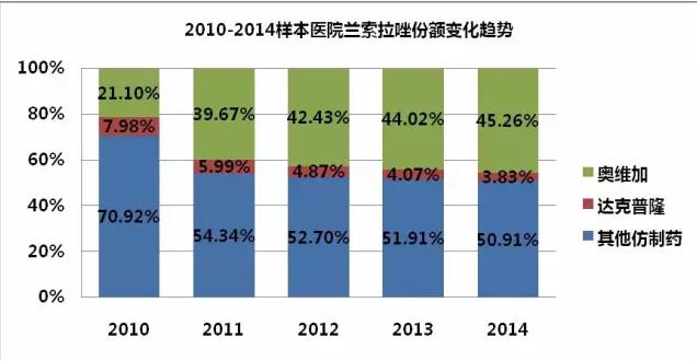 esball(中国区)官方网站