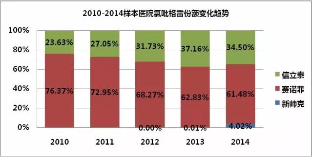 esball(中国区)官方网站