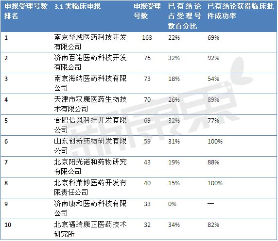 esball(中国区)官方网站