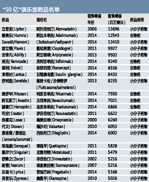 esball(中国区)官方网站