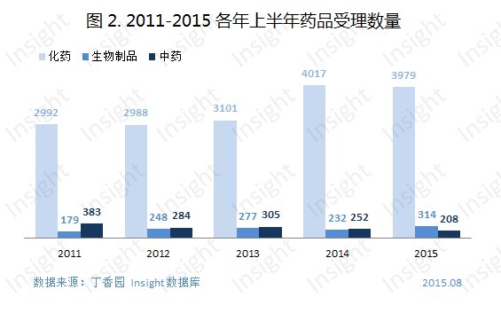 esball(中国区)官方网站