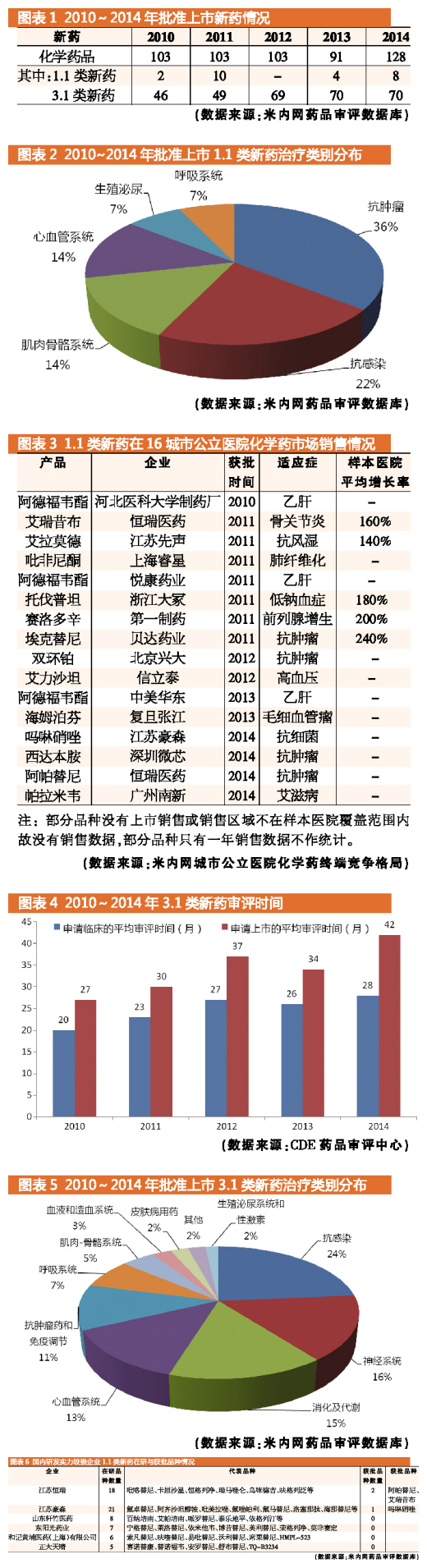 esball(中国区)官方网站