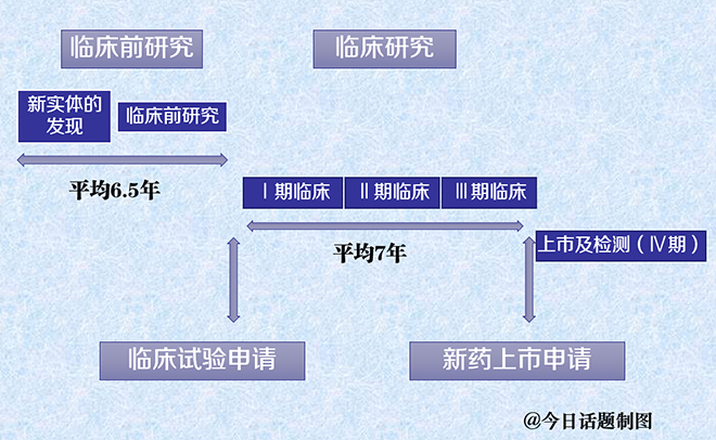 esball(中国区)官方网站