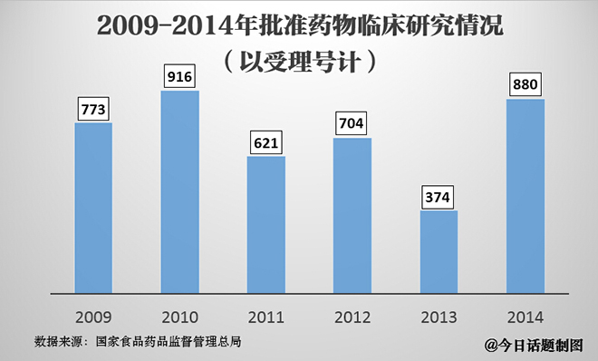 esball(中国区)官方网站