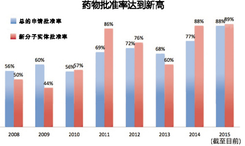 esball(中国区)官方网站