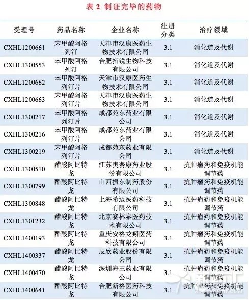 esball(中国区)官方网站