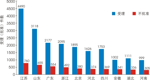esball(中国区)官方网站