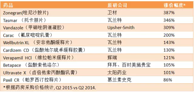 esball(中国区)官方网站
