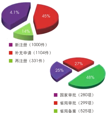 esball(中国区)官方网站