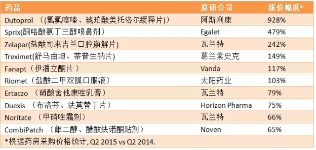 esball(中国区)官方网站
