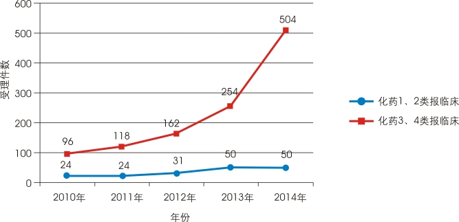 esball(中国区)官方网站