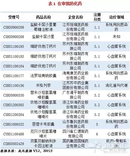 esball(中国区)官方网站