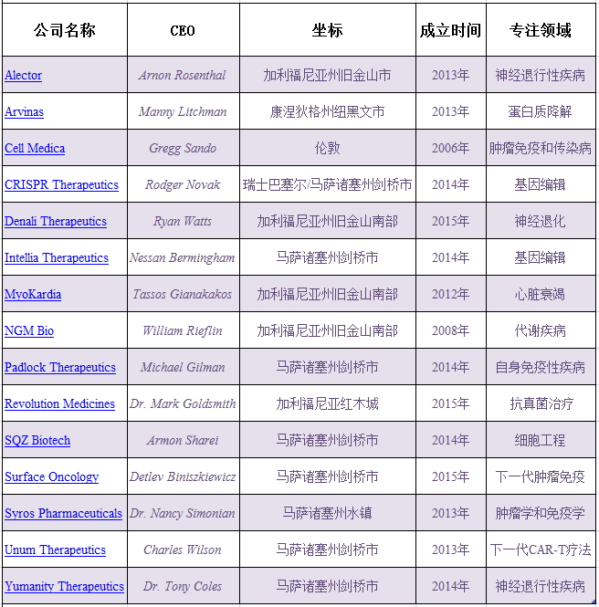 esball(中国区)官方网站