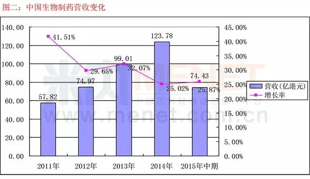 esball(中国区)官方网站