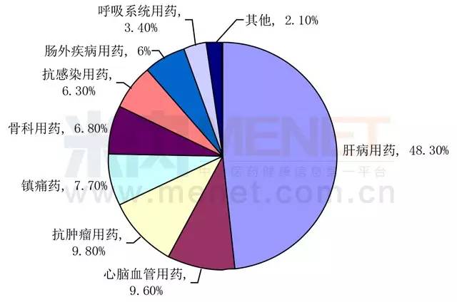 esball(中国区)官方网站