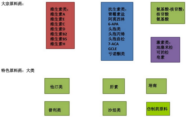 esball(中国区)官方网站