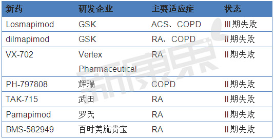 esball(中国区)官方网站