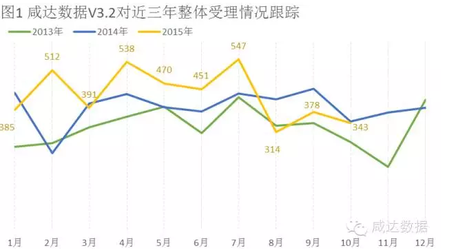esball(中国区)官方网站
