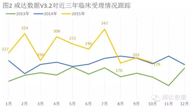 esball(中国区)官方网站