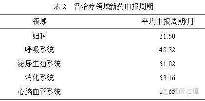 esball(中国区)官方网站