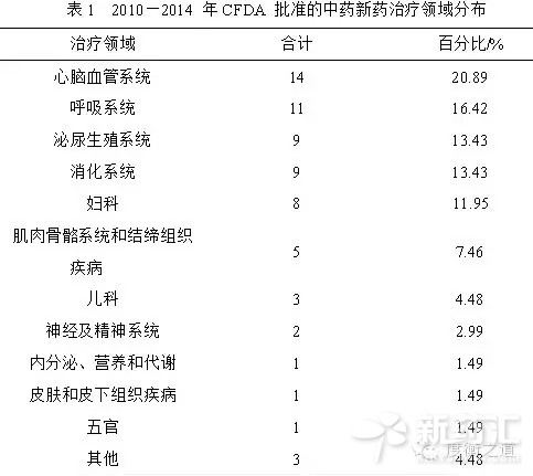 esball(中国区)官方网站