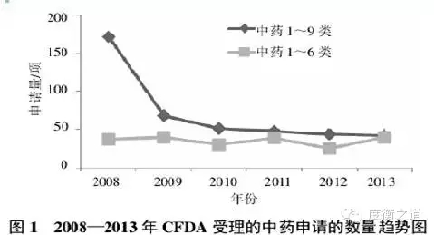 esball(中国区)官方网站