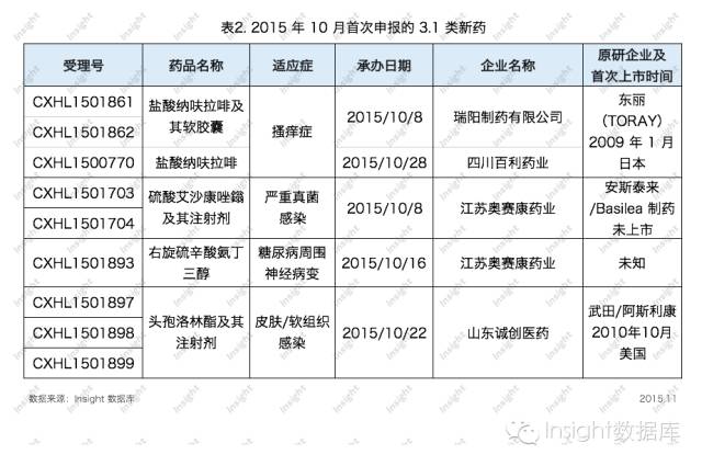 esball(中国区)官方网站