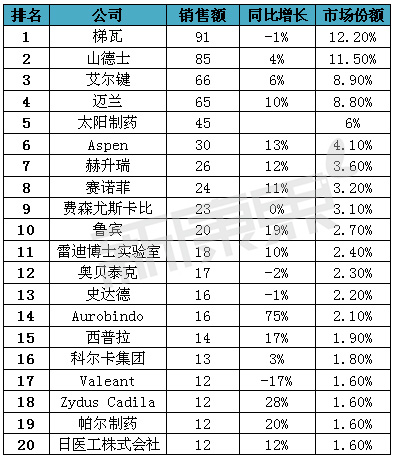 esball(中国区)官方网站