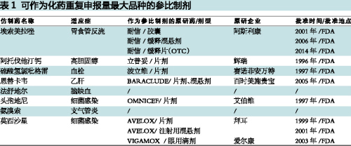 esball(中国区)官方网站