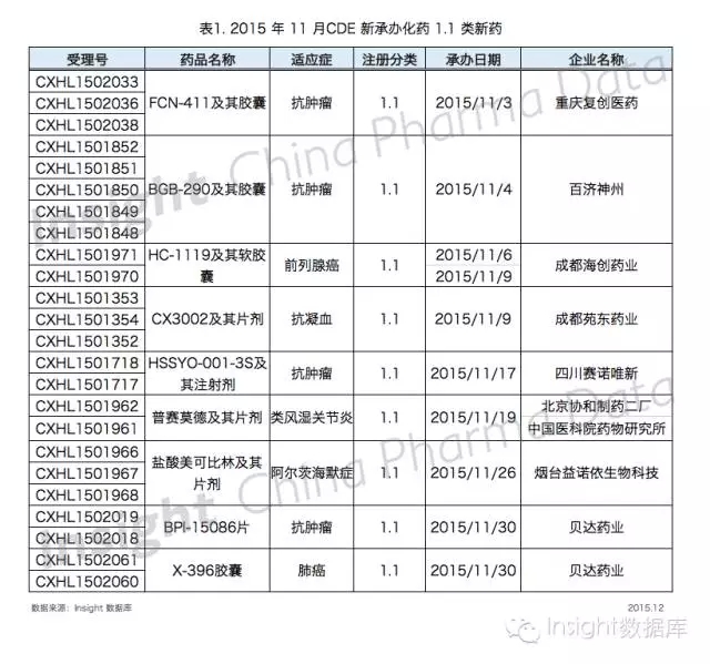 esball(中国区)官方网站