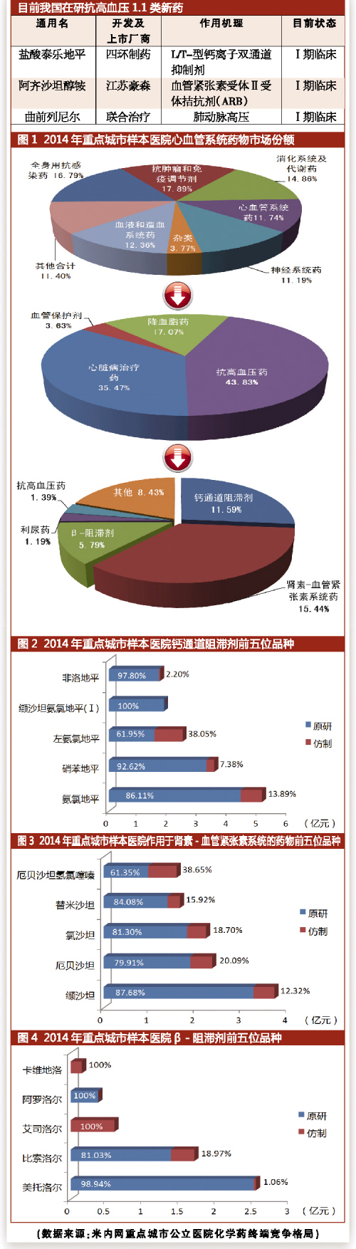 esball(中国区)官方网站