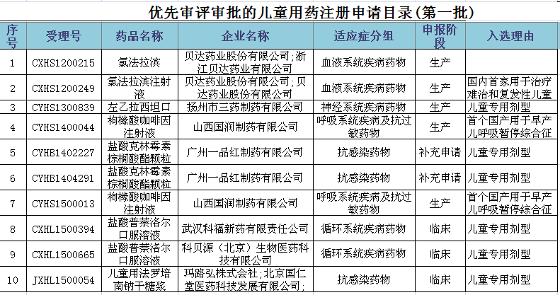 esball(中国区)官方网站