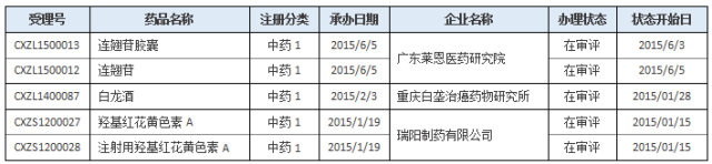 esball(中国区)官方网站