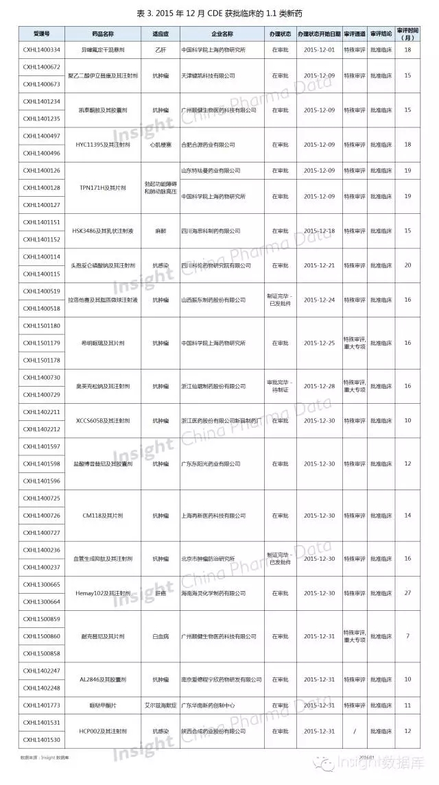 esball(中国区)官方网站