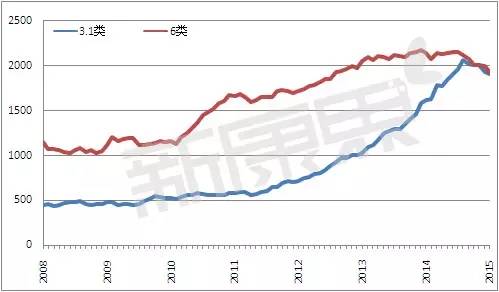 esball(中国区)官方网站