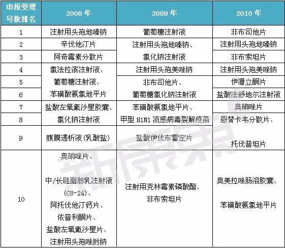 esball(中国区)官方网站