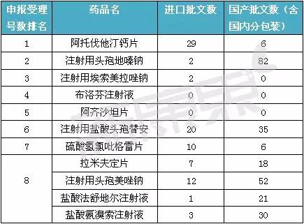 esball(中国区)官方网站
