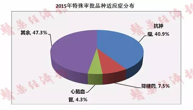 esball(中国区)官方网站